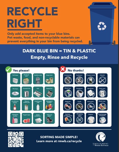 Dark Blue Bin Recycling Guide